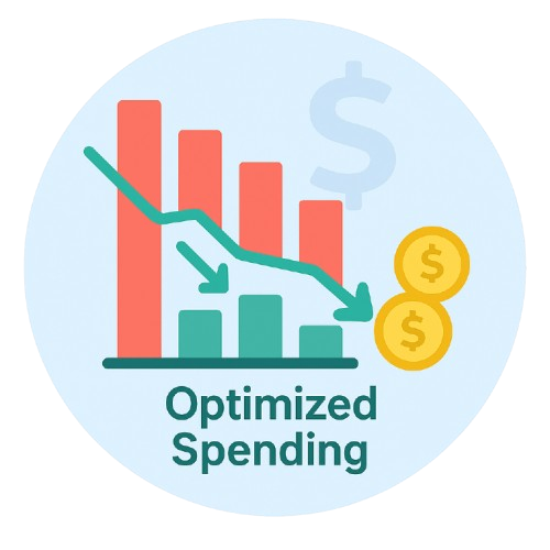 Cost Optimization